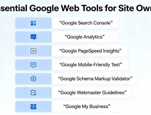 Google Search Console icon and text listing essential tools for site owners.
