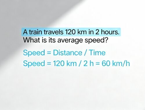 Optimized image demonstrating how to calculate the average speed of a train traveling 120 km in 2 hours, including the formula and example, perfect for educational websites and tutoring resources.