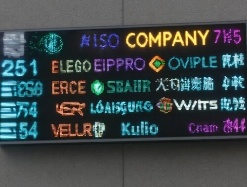 wordpress maintenance companies rankings